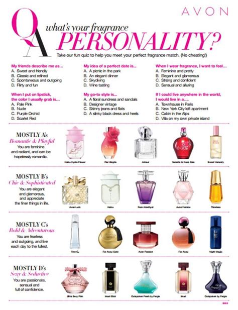 test your perfume gratis.